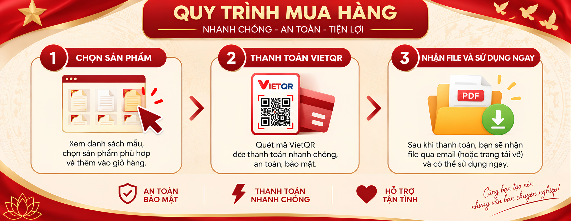Quy trình chọn sản phẩm, thanh toán VietQR và nhận file